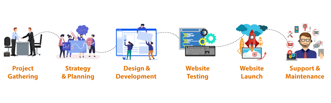 WEB-info