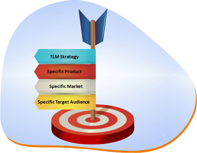 Target-Lead-Marketing-services2
